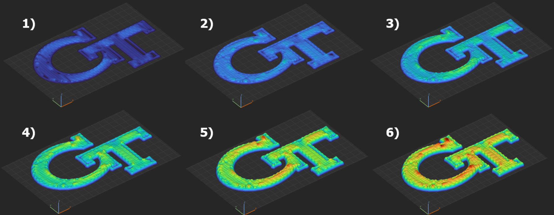 Predicted build height, layers 1 through 6